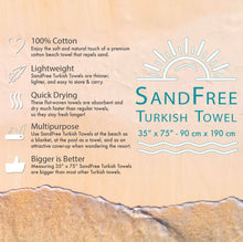 Load image into Gallery viewer, Arkwright Turkish Beach Towel